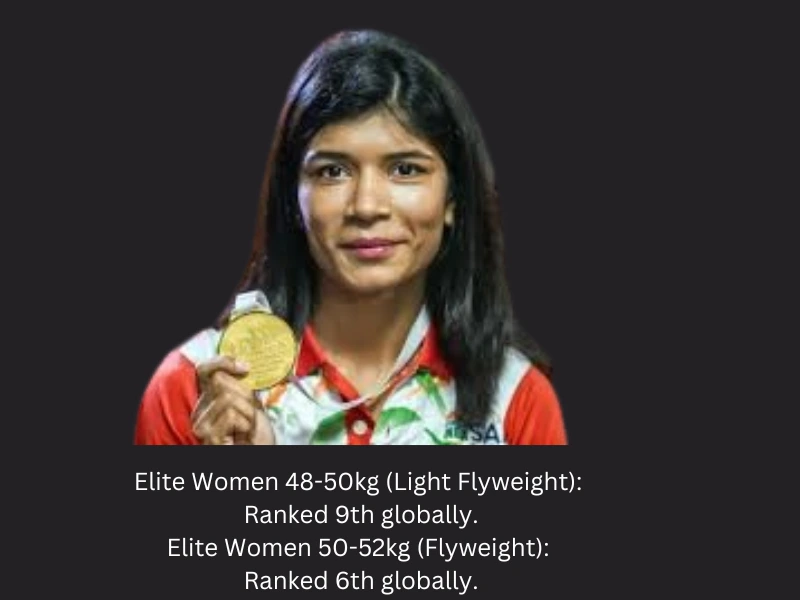 Nikhat Zareen Biography  Medals, Olympics, Age, & Net Worth